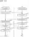 Fig. 110 - PROGRAM, INFORMATION PROCESSING METHOD, AND TERMINAL