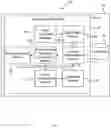 Fig. 02 - SYSTEM AND METHOD TO DETERMINE ENVIRONMENTAL EMISSIONS AND FOOTPRINTS BASED ON FINANCIAL DATA