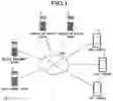 Fig. 02 - Information communication system and information communication method
