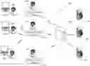 Fig. 01 - SYSTEM AND METHOD FOR MARKETING AND SELLING AUCTION ITEMS