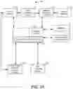 Fig. 02 - Systems and methods for computing travel options