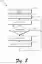 Fig. 21 - RESTRAINT FOR HUMANE TREATMENT OF DETAINEE AND METHOD OF USING THE SAME