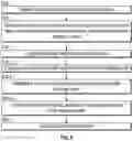 Fig. 07 - SYSTEMS AND METHODS OF THREE-DIMENSIONAL MODELING FOR USE IN GENERATING A REALISTIC COMPUTER AVATAR AND GARMENTS
