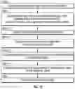 Fig. 11 - SYSTEMS AND METHODS OF THREE-DIMENSIONAL MODELING FOR USE IN GENERATING A REALISTIC COMPUTER AVATAR AND GARMENTS