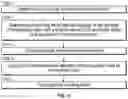 Fig. 12 - SYSTEMS AND METHODS OF THREE-DIMENSIONAL MODELING FOR USE IN GENERATING A REALISTIC COMPUTER AVATAR AND GARMENTS