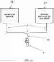 Fig. 07 - Machine or device lock enclosure