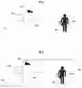 Fig. 02 - Personal identity verification system and method for verifying the identity of an individual