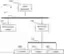 Fig. 01 - Computer-implemented method, computer program and apparatus for generating a video stream recommendation