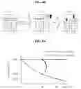 Fig. 09 - Display device for preventing deterioration and method of compensating thereof