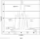 Fig. 07 - Gate driving circuit and display device including the gate driving circuit