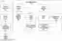 Fig. 01 - System and method for generating an ocular dysfunction nourishment program