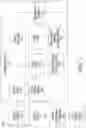Fig. 02 - System and method for generating an ocular dysfunction nourishment program