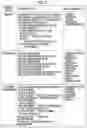 Fig. 06 - MEDICAL CARE SUPPORT DEVICE, OPERATION METHOD AND OPERATION PROGRAM THEREOF, AND MEDICAL CARE SUPPORT SYSTEM