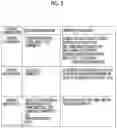 Fig. 07 - MEDICAL CARE SUPPORT DEVICE, OPERATION METHOD AND OPERATION PROGRAM THEREOF, AND MEDICAL CARE SUPPORT SYSTEM