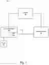 Fig. 02 - Systems and methods for performing tandem mass spectrometry