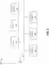 Fig. 15 - Multiple semiconductor die container load port