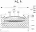 Fig. 07 - DISPLAY DEVICE AND MANUFACTURING METHOD THEREOF