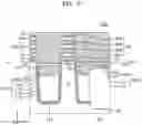 Fig. 09 - Integrated circuit devices