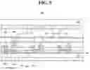 Fig. 06 - ORGANIC LIGHT EMITTING DEVICE