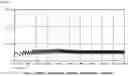 Fig. 05 - DC pulse power supply device and frequency control method for DC pulse power supply device