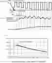Fig. 15 - DC pulse power supply device and frequency control method for DC pulse power supply device