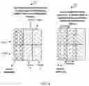 Fig. 09 - Techniques for antenna selection in non-co-located dual-polarized antenna arrays