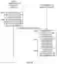 Fig. 07 - Interference detection and interference suppression of reverse link communication in feeder link of HAPS communication system