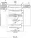Fig. 05 - Dynamic inroute reconfiguration of satellite network communication systems