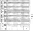 Fig. 07 - Dynamic inroute reconfiguration of satellite network communication systems