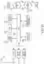 Fig. 21 - Dynamic inroute reconfiguration of satellite network communication systems