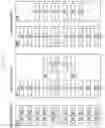 Fig. 16 - Method and apparatus for determining processing time of UE in wireless communication system