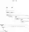 Fig. 22 - Method and apparatus for determining processing time of UE in wireless communication system