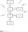 Fig. 02 - Data transmission method, segment telegram and automation communication network