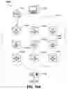 Fig. 12 - Methods, apparatuses and computer program products for generating transmission path objects based on data object transmissions in a network service cloud