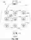 Fig. 13 - Methods, apparatuses and computer program products for generating transmission path objects based on data object transmissions in a network service cloud