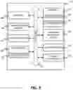 Fig. 03 - Dynamic access control authentication confidence values based on multiauthentication modes