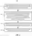 Fig. 07 - User-specific customization of video conferences using multimodal biometric characterization