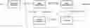 Fig. 01 - Write-a-movie: visualize your story from script