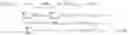 Fig. 08 - Write-a-movie: visualize your story from script