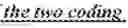 Fig. 28 - Chroma quantization parameter in video coding
