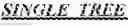 Fig. 44 - Chroma quantization parameter in video coding