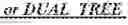 Fig. 45 - Chroma quantization parameter in video coding