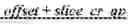 Fig. 97 - Chroma quantization parameter in video coding