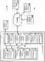 Fig. 11 - Methods and systems for content management