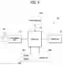 Fig. 04 - METHOD WHEREBY TERMINAL CARRIES OUT RANDOM ACCESS CHANNEL PROCEDURE IN WIRELESS COMMUNICATION SYSTEM, AND DEVICE THEREFOR