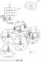 Fig. 02 - Radio resource management to enhance reliability in mobility scenarios