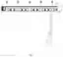 Fig. 02 - Backlight source and display device