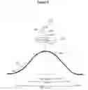 Fig. 09 - Combined Laser and Phacoemulsification System for Eye Surgery