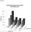 Fig. 07 - USE OF AN RXR AGONIST IN TREATING HER2+ CANCERS