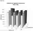 Fig. 08 - USE OF AN RXR AGONIST IN TREATING HER2+ CANCERS